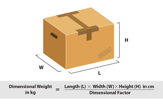 trong luong tinh cuoc hang khong
