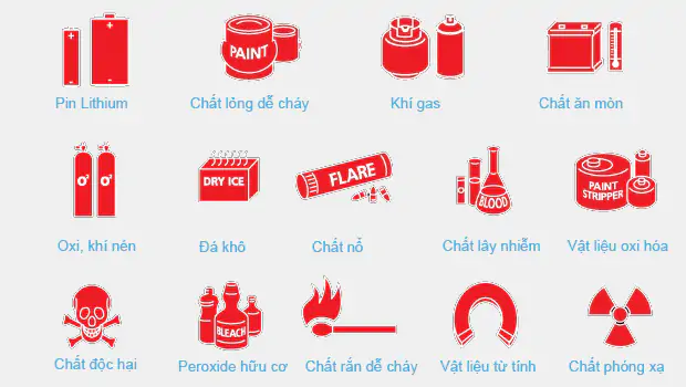 những mặt hàng bị cấm gửi qua đường hàng không